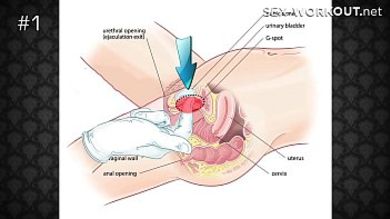 Умный парень удовлетворяет молодуху исключительно пальцами во время дрочки